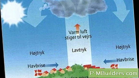 4 Termiska Draperier Basics Alla Ska Veta