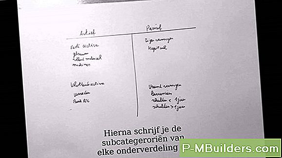 Hoe Maak Ik Een Luchtmatrasframe
