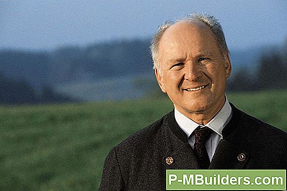 Die Verbindung Zwischen Ökologischer Nachhaltigkeit Und Wirtschaftlicher Nachhaltigkeit