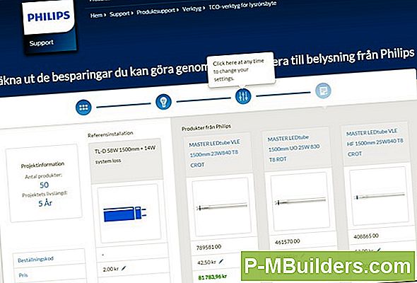Ett Enkelt Sätt Att Beräkna Styrfötter
