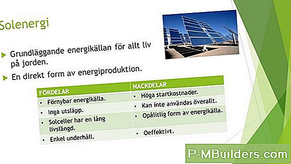 Basic Vedligeholdelse Til Solar Hot Water Paneler