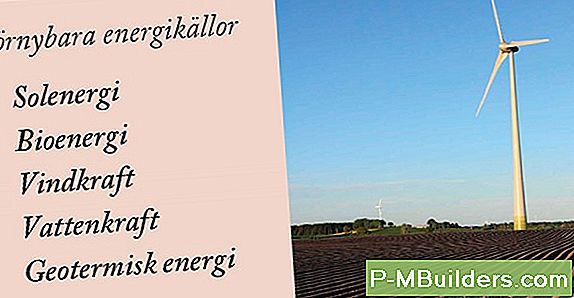Ăr En Varmvattencirkulationspump Energieffektiv?