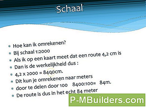 Hoe Werkt Een Split-Airconditioner?