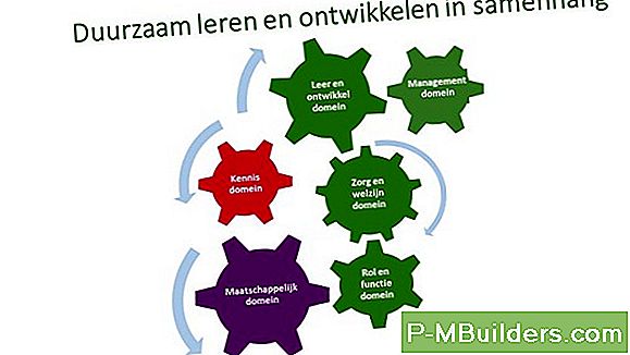Hoe Zorg Je Voor Kwartswerkbladen