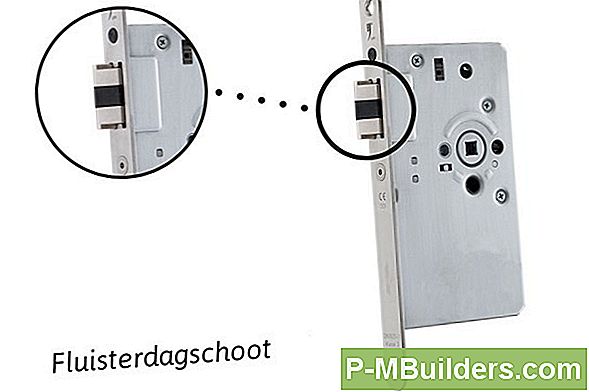 Wat Is Een Insteekslot?