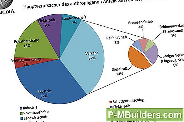 Welche Art Von Emissionen Werden Von Diesel-Lkw-Auspuffanlagen Erzeugt