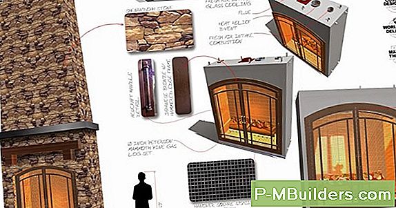 3 Gas Sauna-Sicherheits-Tipps