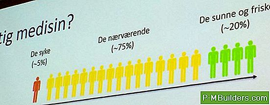 Hälsoriskerna Med Tryckimpregnerat Trä