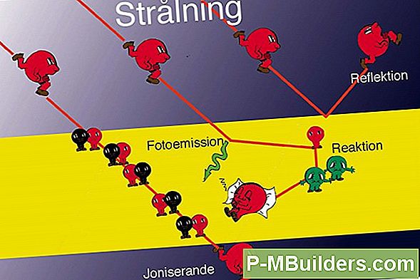 3 Olika Typer Av Elektriska Ledningsdiagram Förklarade