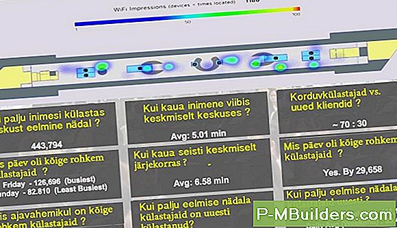 Kuidas Oma Siseruumides Kasutada Vermi-Komposter