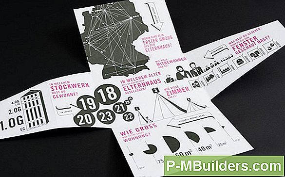 Ein Toolkit Für Die Erste Hausbesitzer