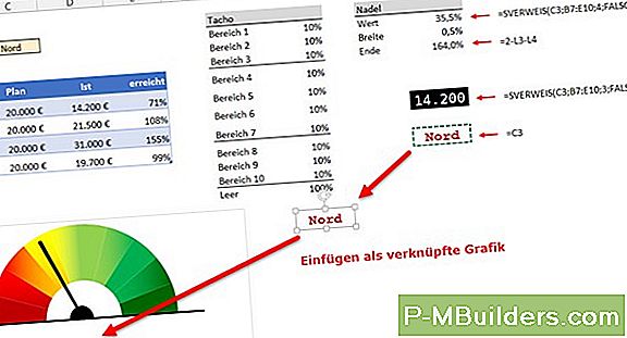 Wie Man Das Richtige Fechtmaterial AuswÀhlt