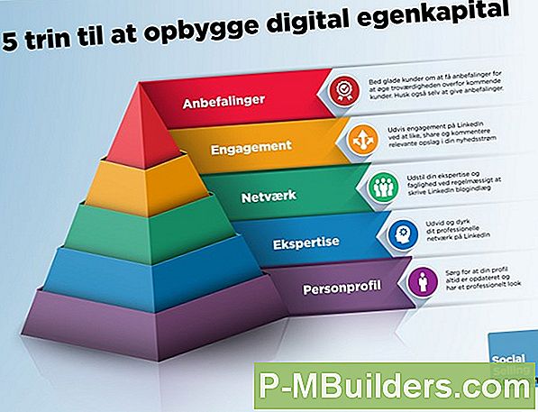 Trin Til At Bygge En Hjemmekontorhyldeværktøj