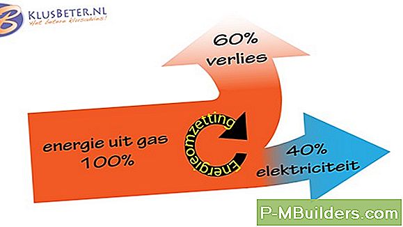 Gas Vs Electric Varmvattenberedare Systems