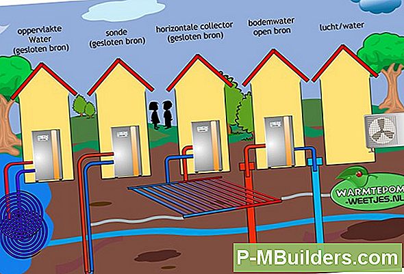 Hoe U Een Home-Warmtepomp Veilig Kunt Ontdooien