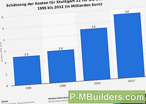 Schätzung Der Kosten Für Die Anbringung Eines Badezimmers In Einem Untergeschoss