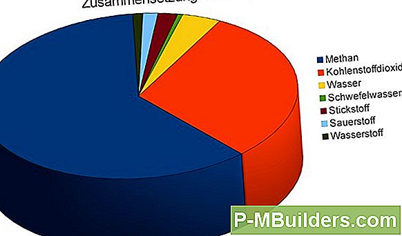 Wie Funktioniert Eine 3-Wege-Cfl?