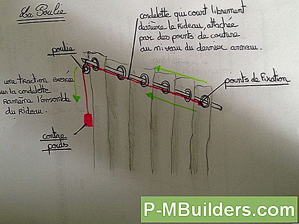 Comment Faire Des Rideaux À Oeillets