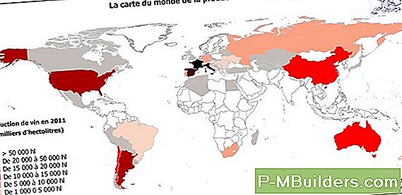 Termes Du Commerce: Que Signifie Taping Et Flotter?